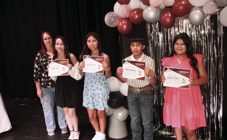 Math RTI 8th Grade 1st Semester - Kylee Ramos 7th Grade 1st Semester - Aubree Ramirez 6th Grade 2nd Semester - Adriel Valezquez 6th Grade 1s Semester - Yaideliz Cedillo