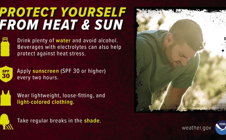 Tips and Hints on How to Survive the Summer Heat